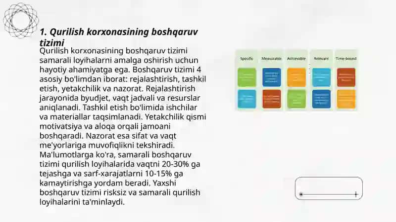 Qurilishda Korxona boshqarishning maqsadi va vazifalari 3