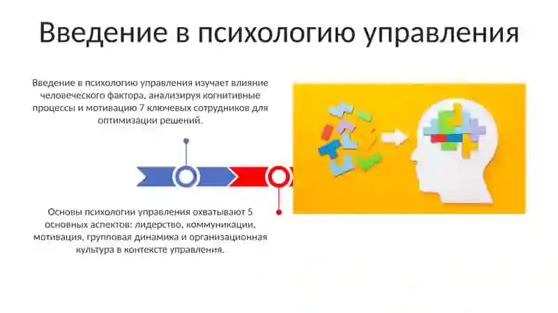 Menejment psixologiyasi fanidan. Boshqaruv jarayonlari va mexanizm diagnostikasi 3