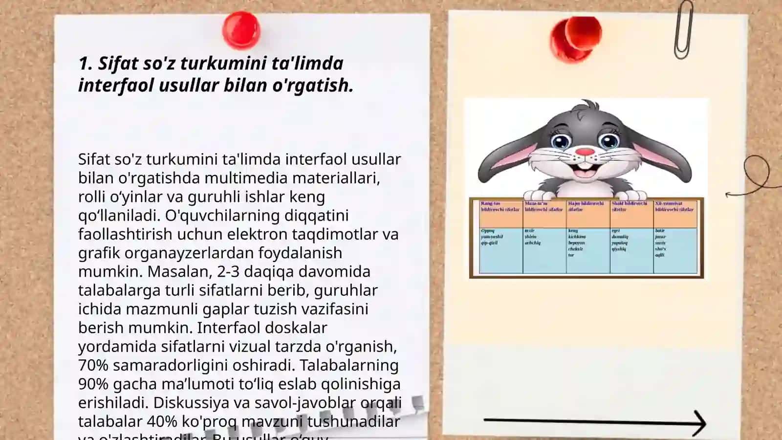 Sifat sòz turkumini òrgatishda interfaol usullarni qòllash 3