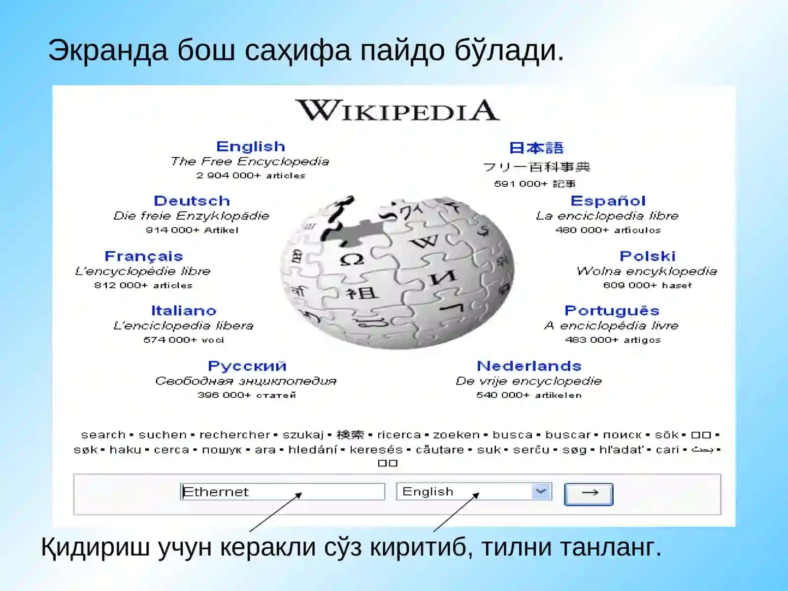 Вики (wiki) базасидаоммабоп эълонлар тахтаси 3