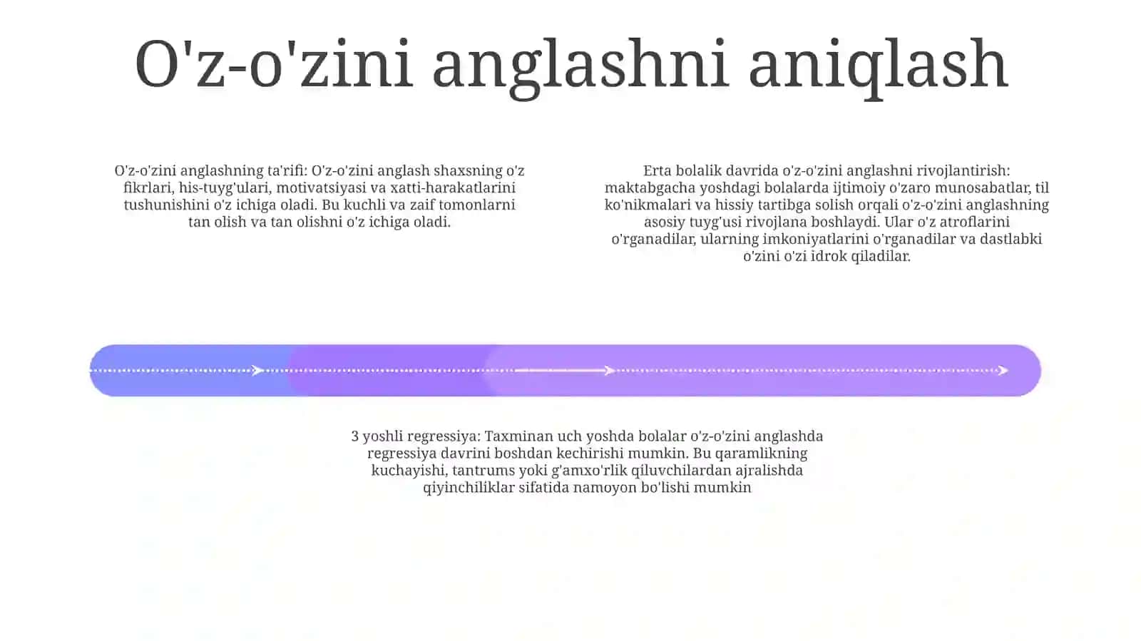 O'z-o'zini Anglashning Rivojlanishi Va 3Yosh Inqirozi Mavzusi Bo'Yicha Taqdimot Tayyorlash 3
