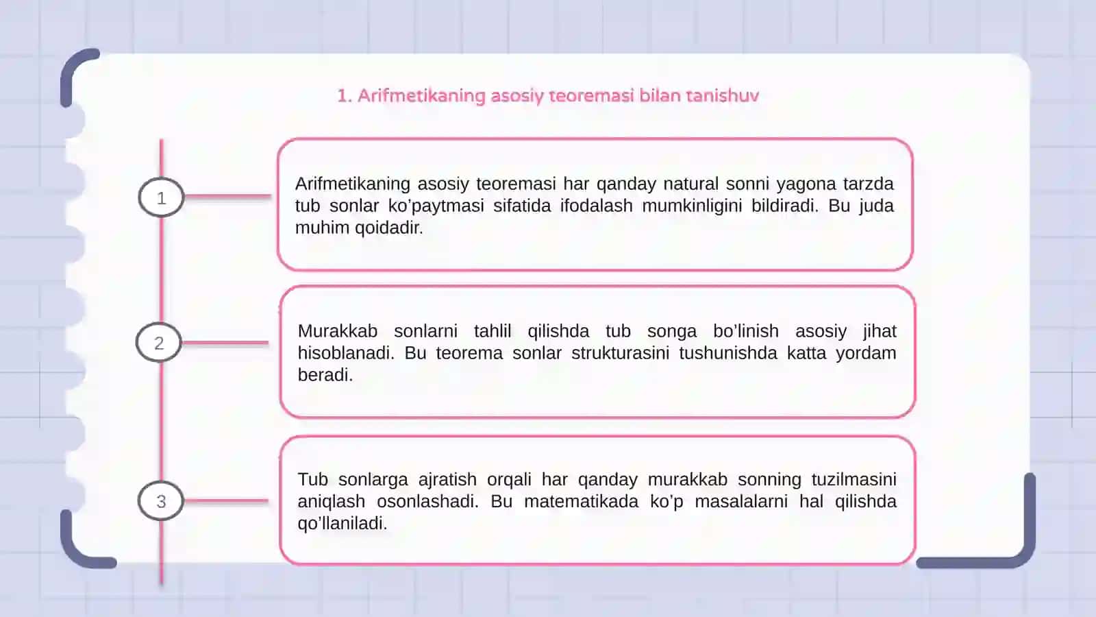 Murakkab songa bo'linish alomati Arifmetikaning asosiy teoremasi 3