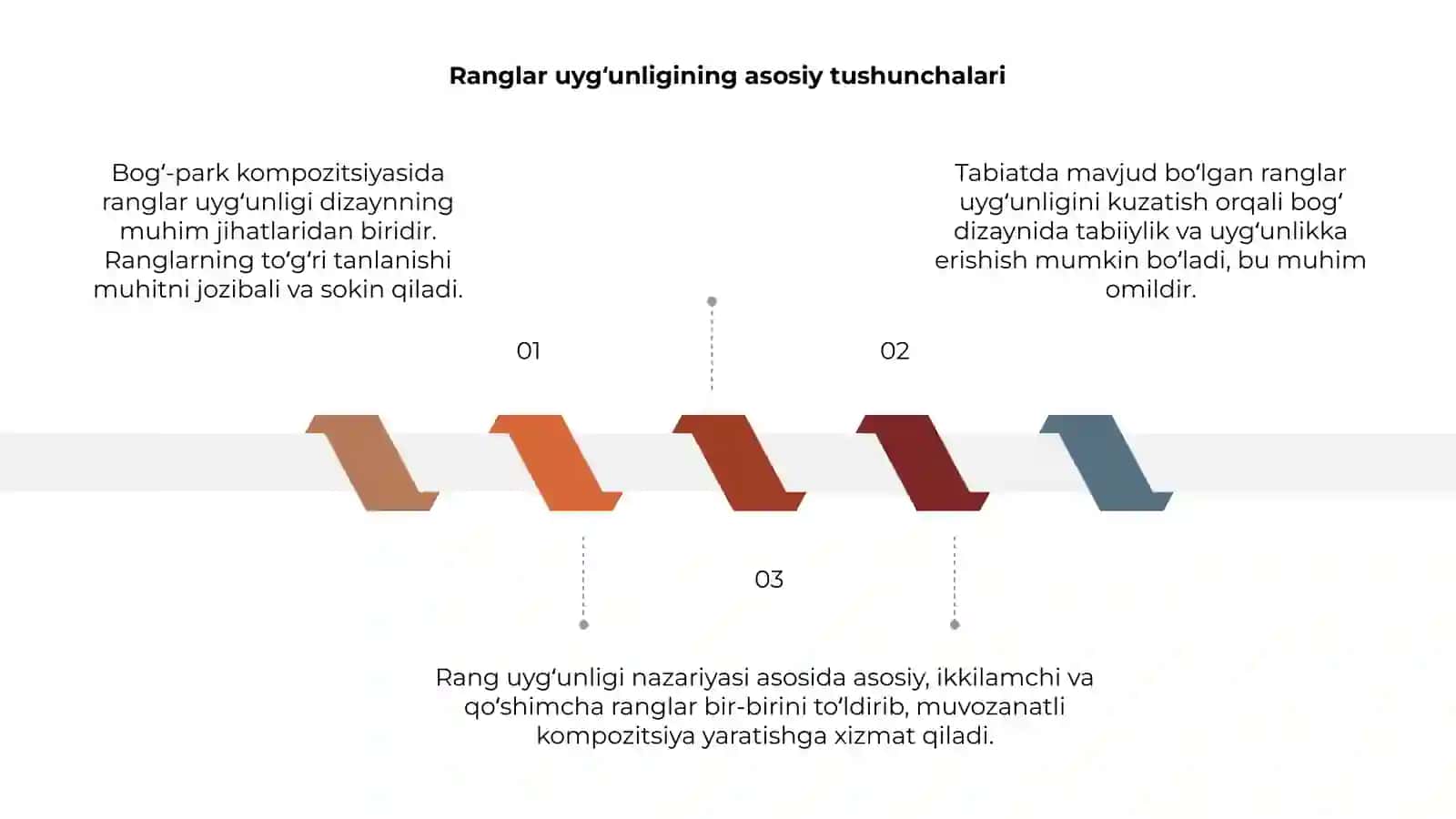 Ranglar uygʻunligi Bogʻ-park kompazitsiyasida 3