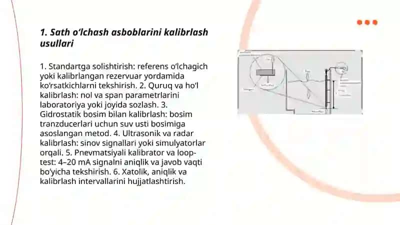 Sathni o'lchash va avtomatlashtirish vositalarining sozlanishini o'rganish 3
