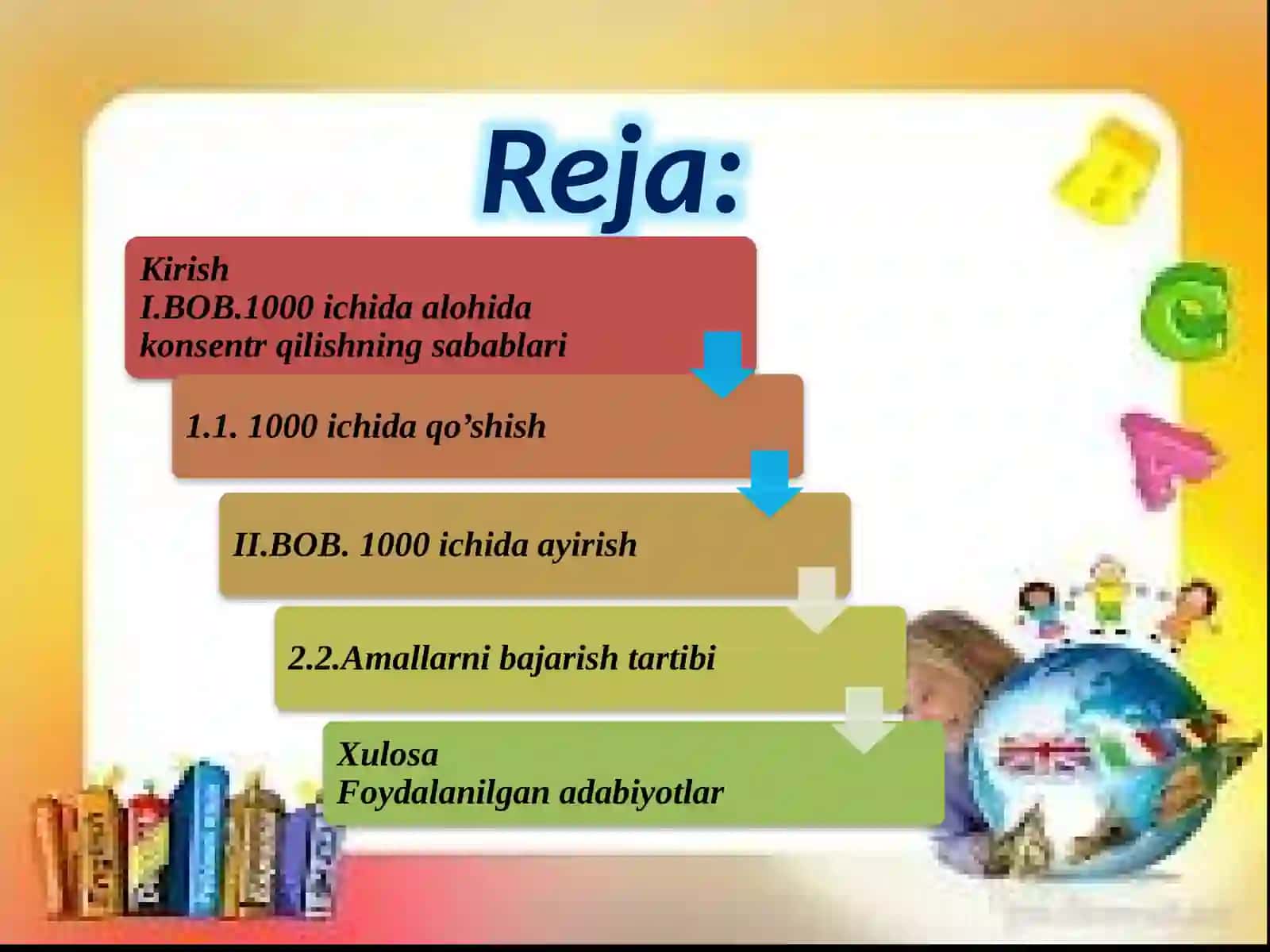 Nomanfiy sonlar ustida arifmetik amallarni o'rgatish metodikasi 3