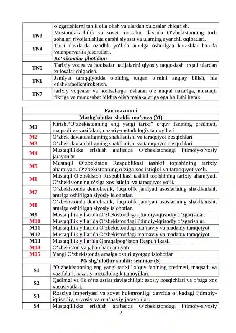 O‘zbekistonning eng yangi tarixi 3