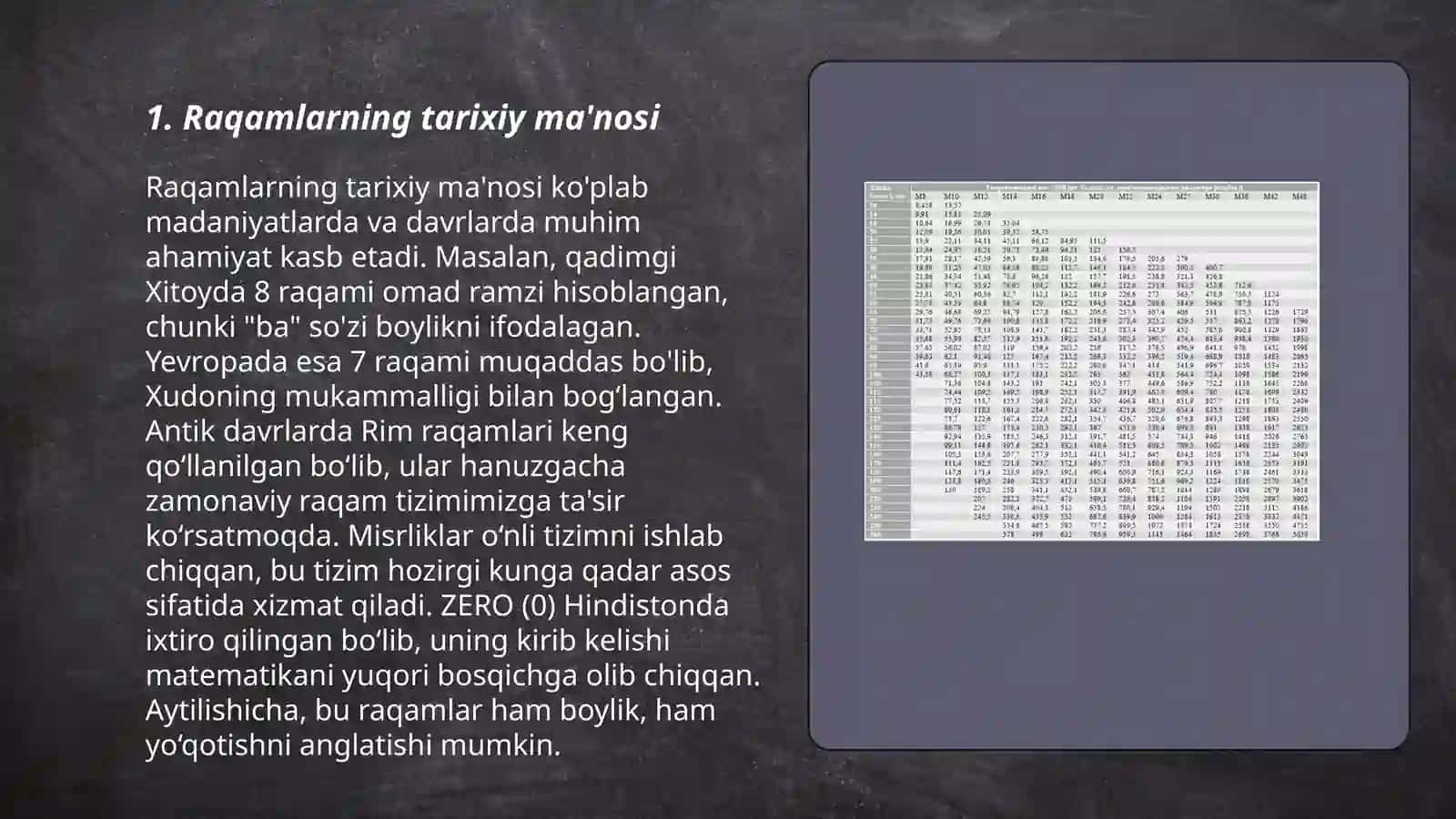 Raqamning ma'nosi va miqdori 3