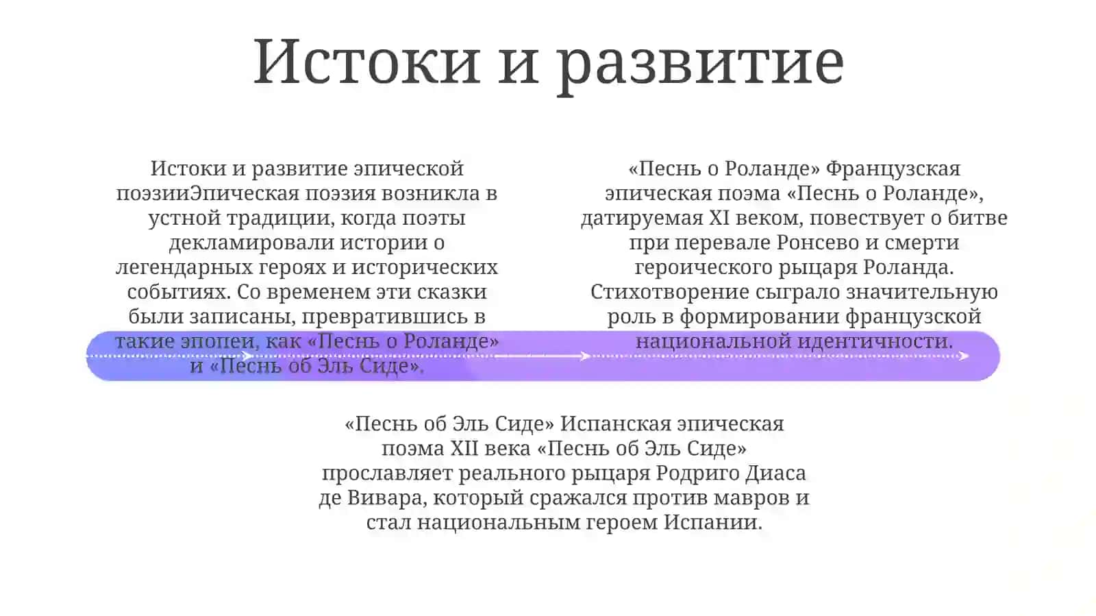 Песнь О Ролонде 3