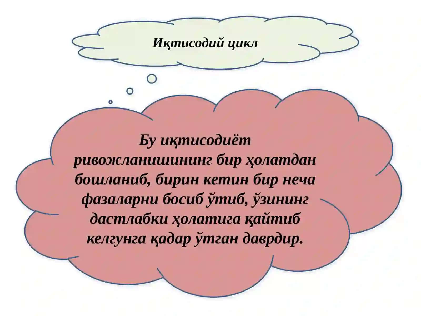 Иқтисодиётнинг циклли ривожланиши 3