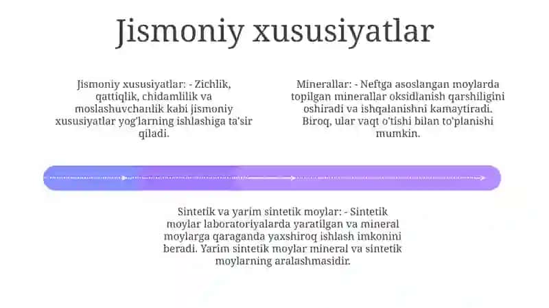 Mineral, Yarim Sintetik Va Sintetik Moylarning Xususiyatlari 3