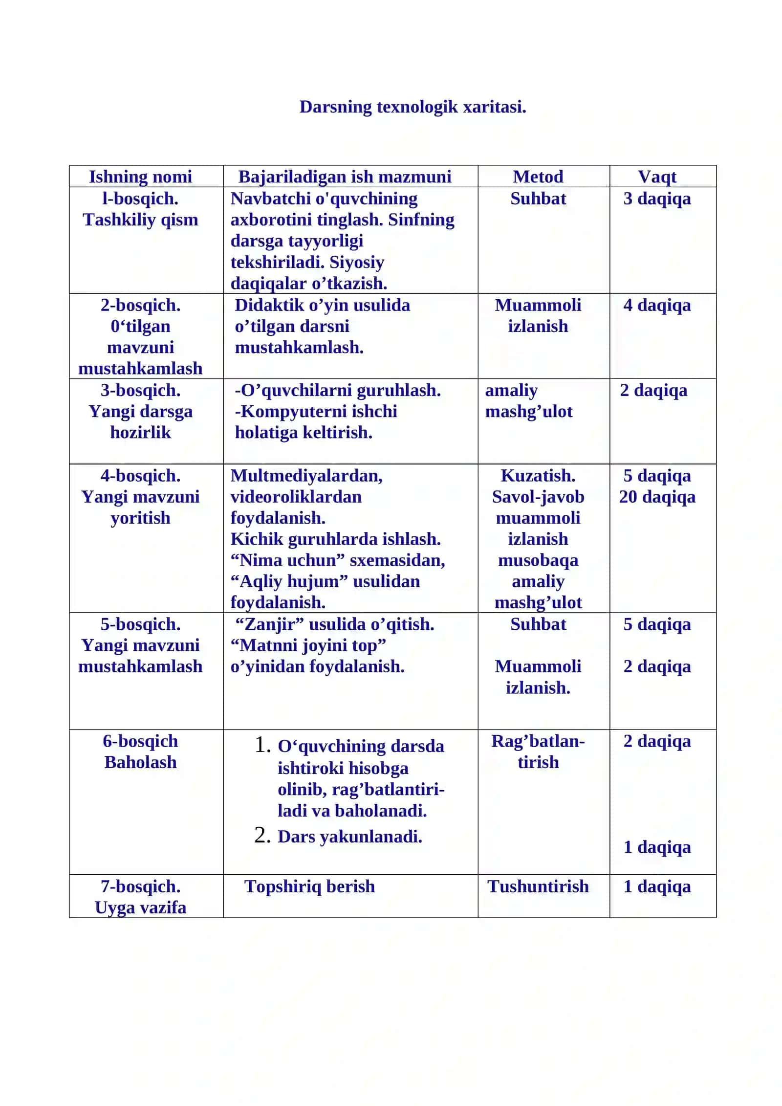 3-sinf O'qish fanidan Unutilmas bayram mavzuda dars ishlanma 3