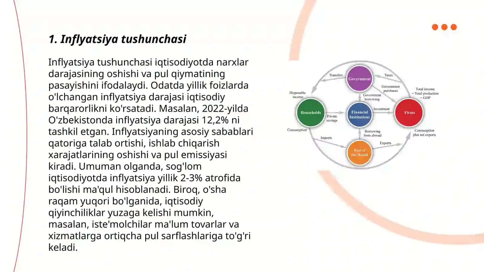 Moliyaviy hisobot ko'rsatkichlarining shakllanishiga inflyatsiya darajasining tasiri 3