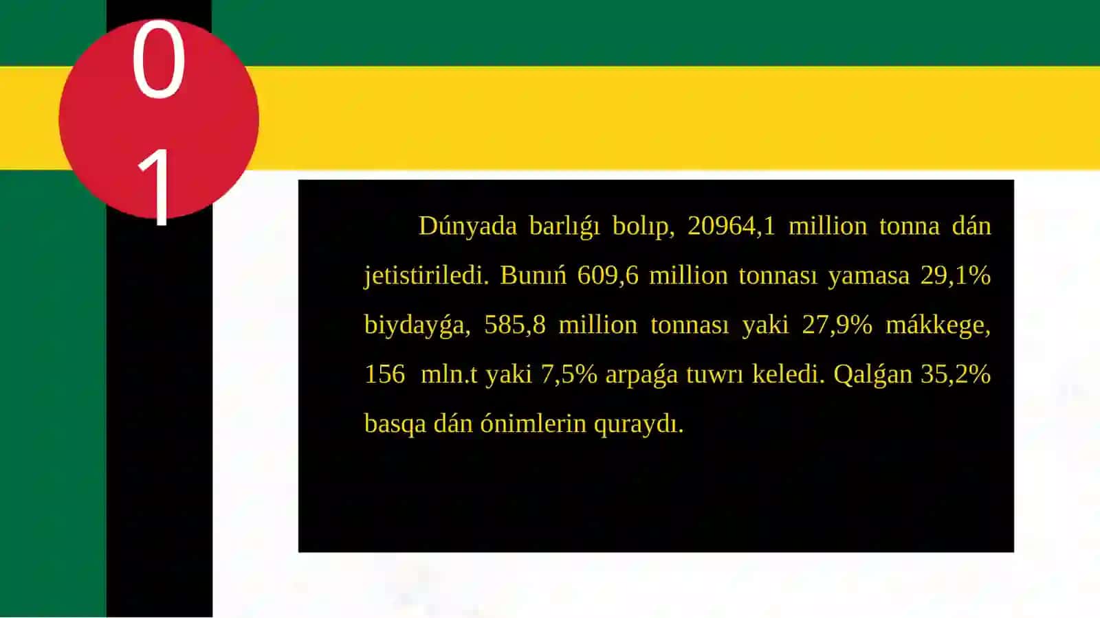Aralıq hám takirariy eginler jetistiriw texnologiyaliq kartasin duziw 3