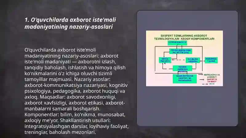 O'quvchilarning axborot iste'moli madaniyatini shakllantirish metodlari 3