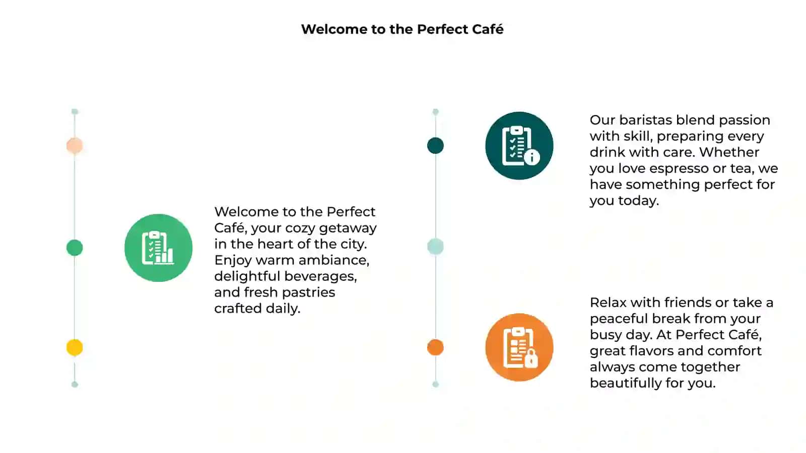 Perfect Café 3