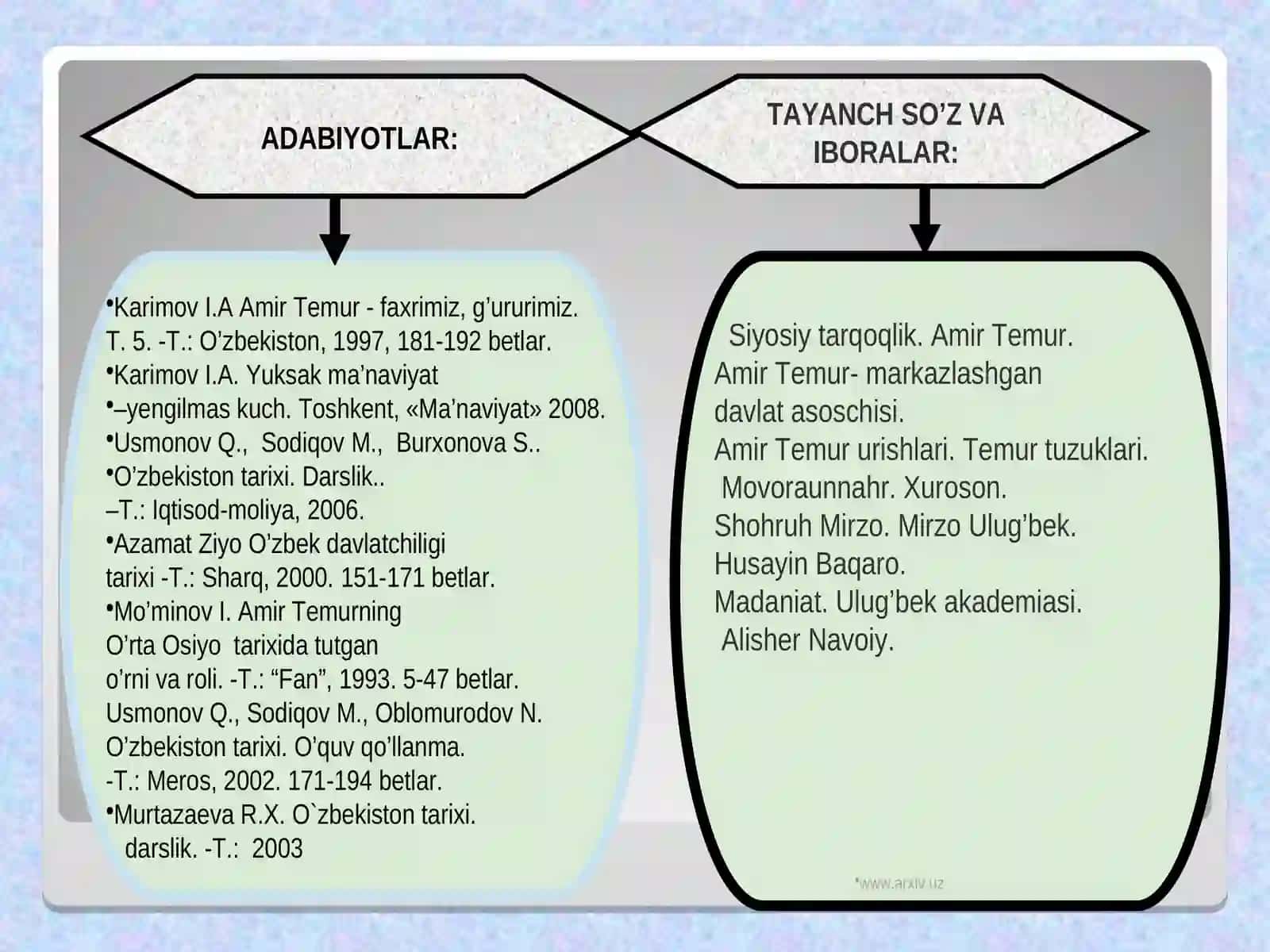 Amir Temur va Temuriylar davrida ilim fan va madaniyat 3