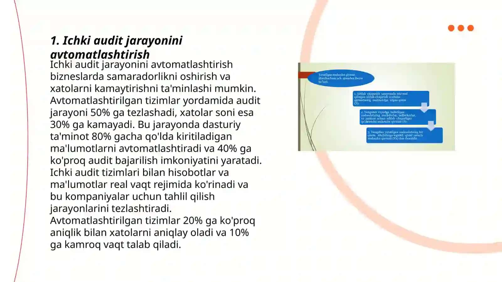 Ichki auditning samaradorligini oshirish usullari 3