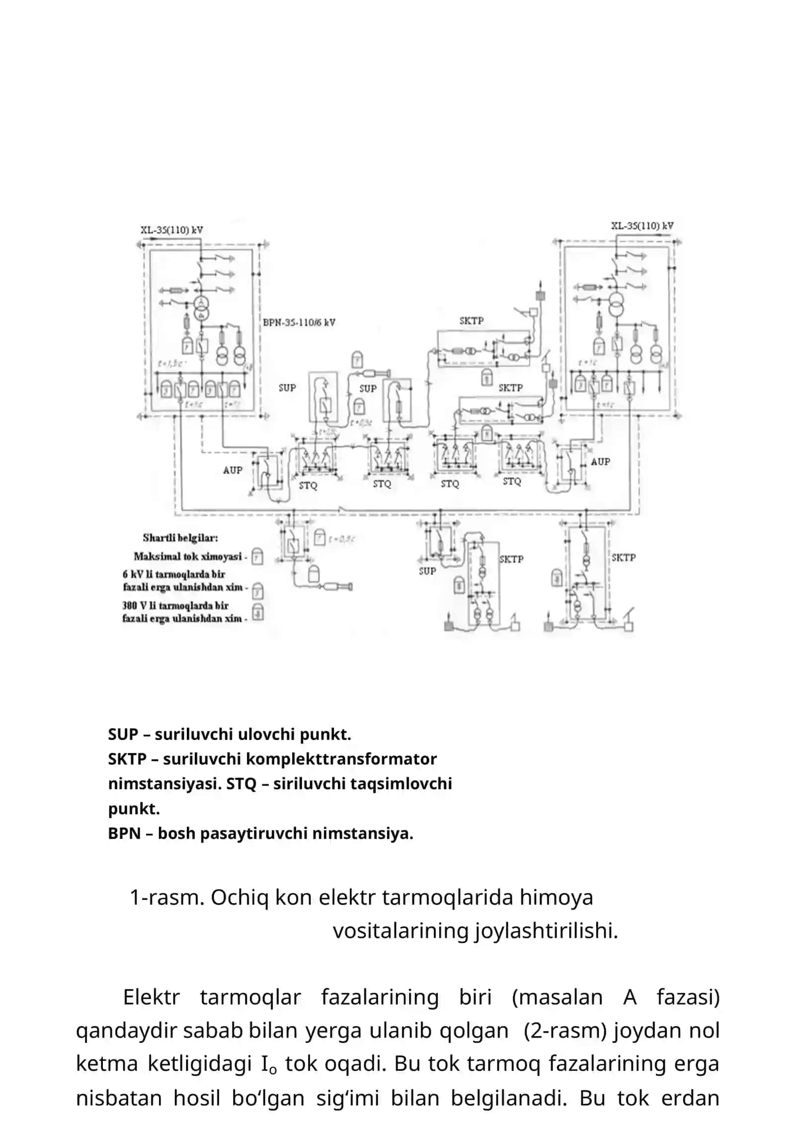 Himoyaviy o'chirish sxemalarini tuzish prinsiplari. Himoyaviy o’chirish vositalari. Konchilik korxonalari elektr tarmoqlaridagi sizish toklarini hisoblash 3