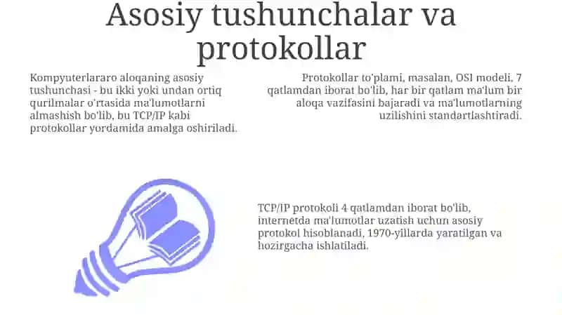 Kompyuterlararo aloqalarni tashkil etish yoʻllari 3