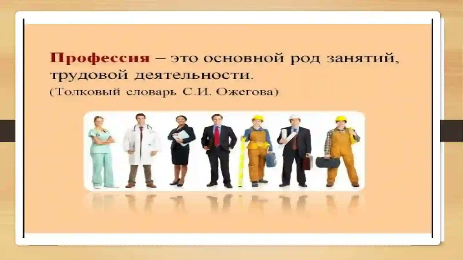 Тема урока: Призвание человека. Выбор профессии. Сложное предложение 3