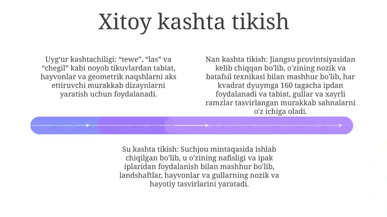 Turli Xalqlar Kashtado‘Zligi 3