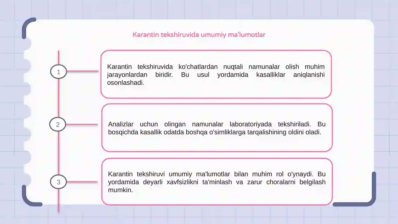 Karantin tekshiruvida analizlar uchun ko'chatlardan nuqtali namunalar olish 3