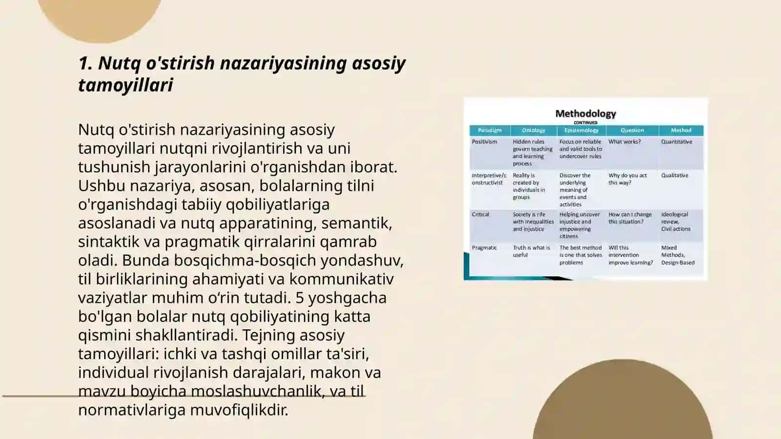 Nutq oʻstirish nazariyasi va metodikasi 3