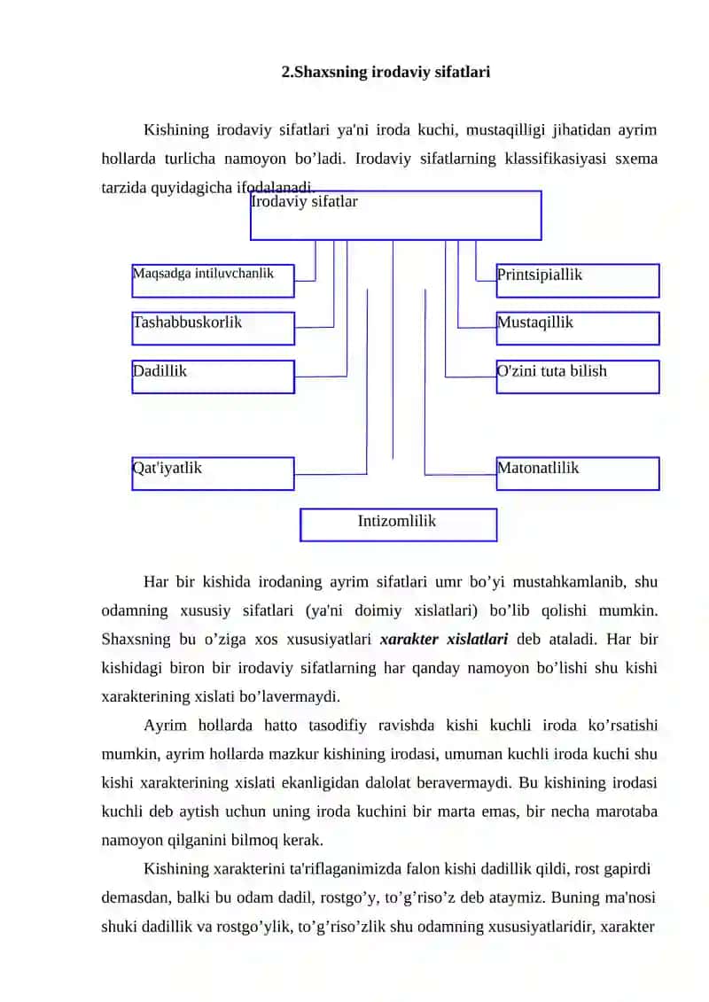 Motiv va motivatsiya tushunchasi 3