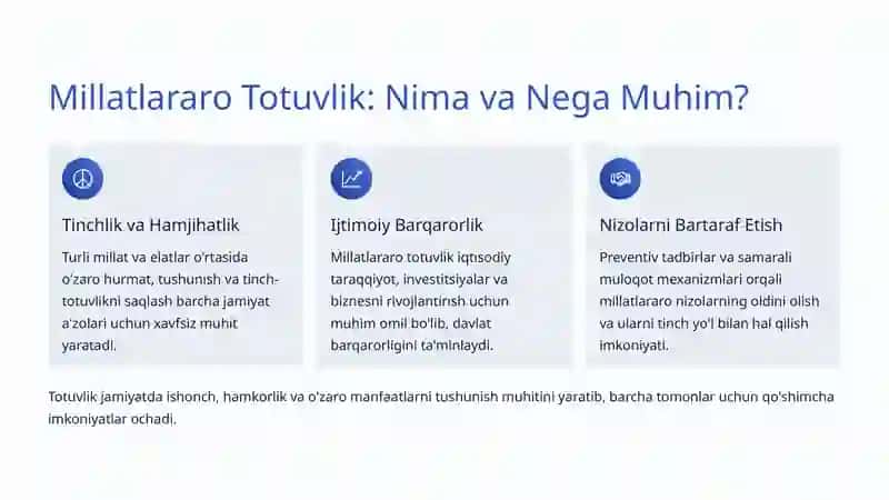 Millatlararo Totuvlik Siyosati 3