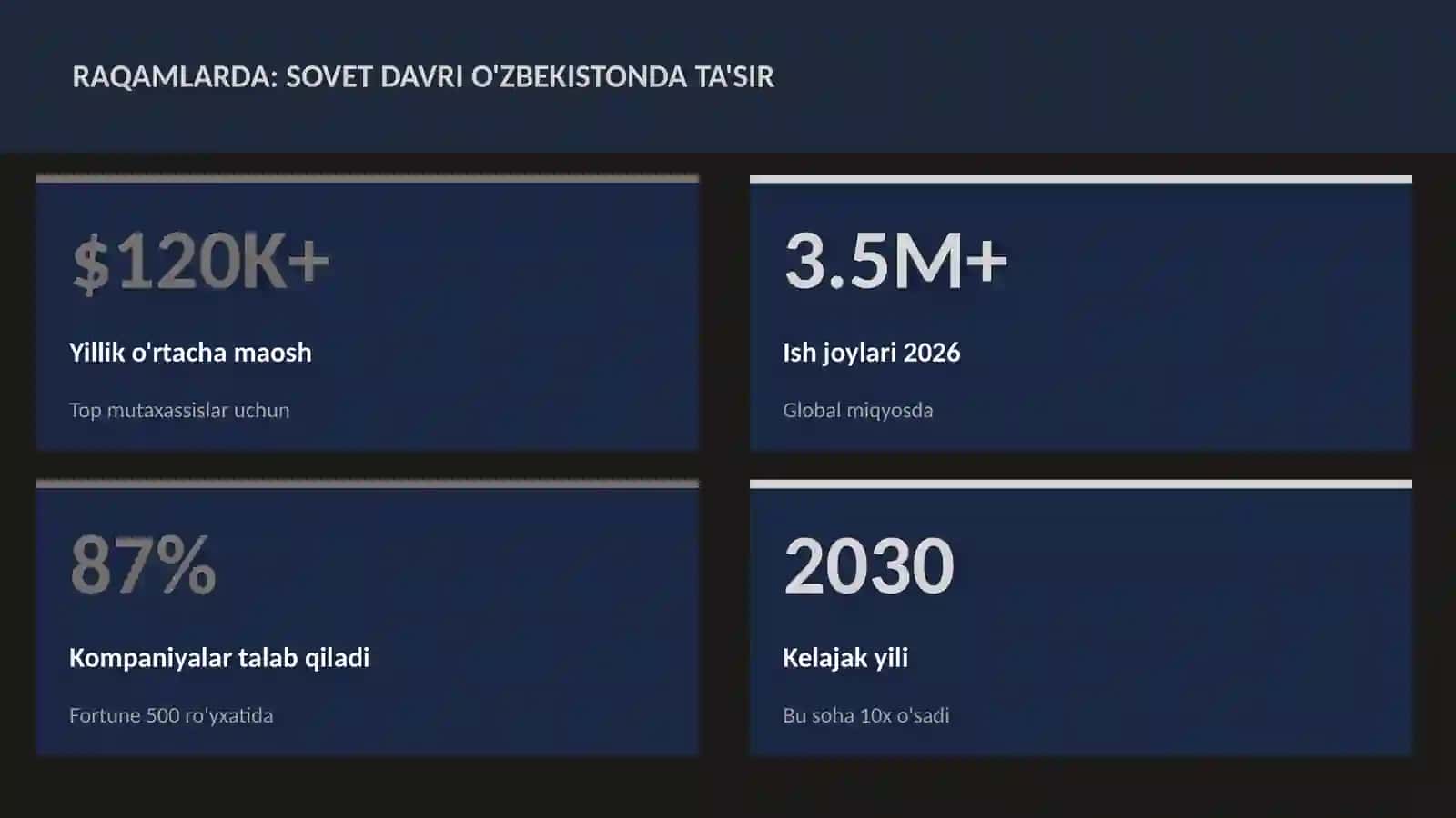 Sovet davri O'zbekistonda ta'sir 3