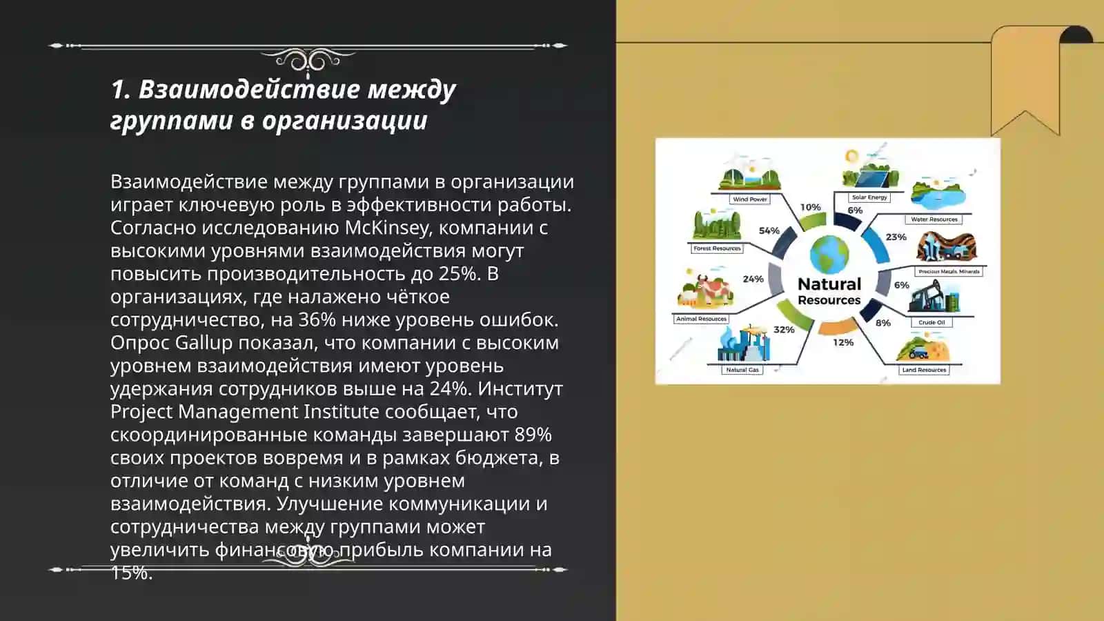 Межгрупповые отношение в управляющии человеческими ресурсами 3