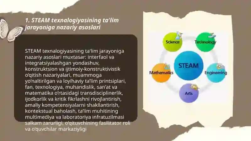 STEAM texnalogiyasi va taʼlim jarayoni integratsiyasi 3