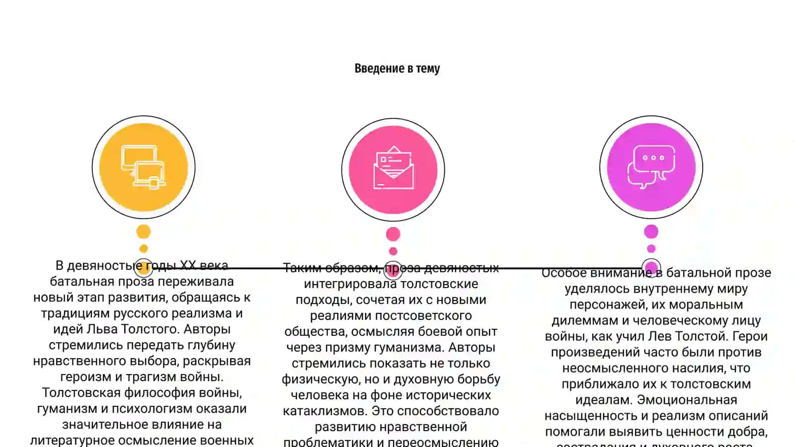 Традиции Л.Толстого в батальной прозе 90-х годов 3