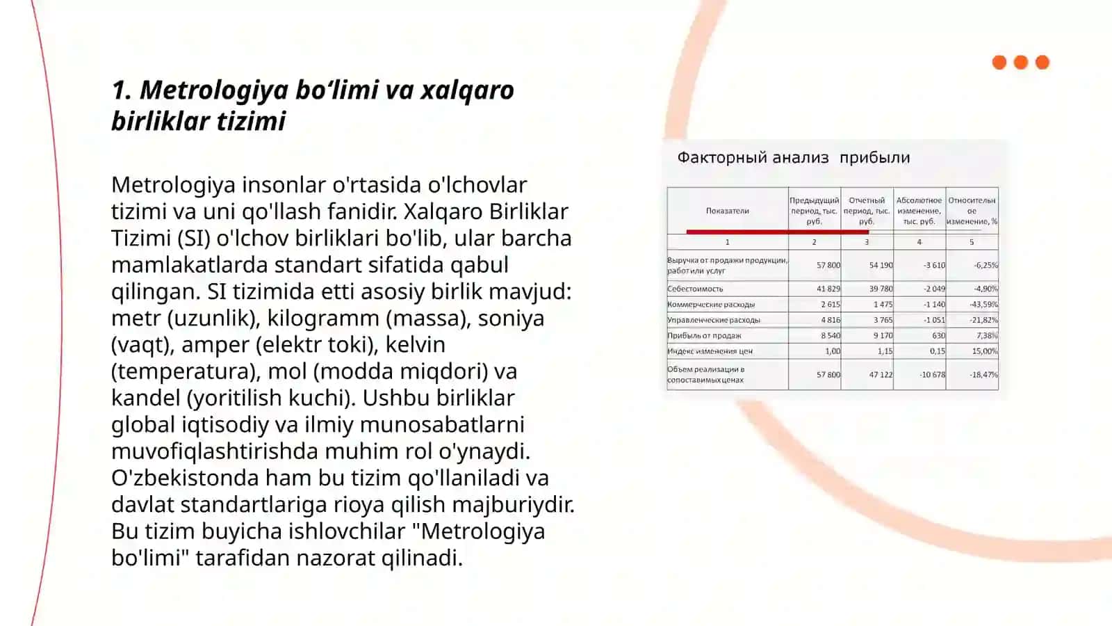 Metrologiya boʻlimiga oid xalqaro birliklar tizimi 3