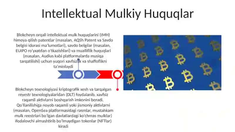 Blokcheyn texnologiyalasi va undan foydalanish yo'llari 3