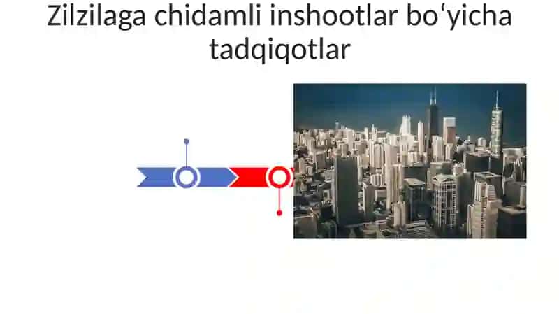 Zilzilabardoshligi 3