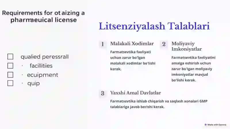 Litsenziyalash Maqsadlari va Ahamiyati 3