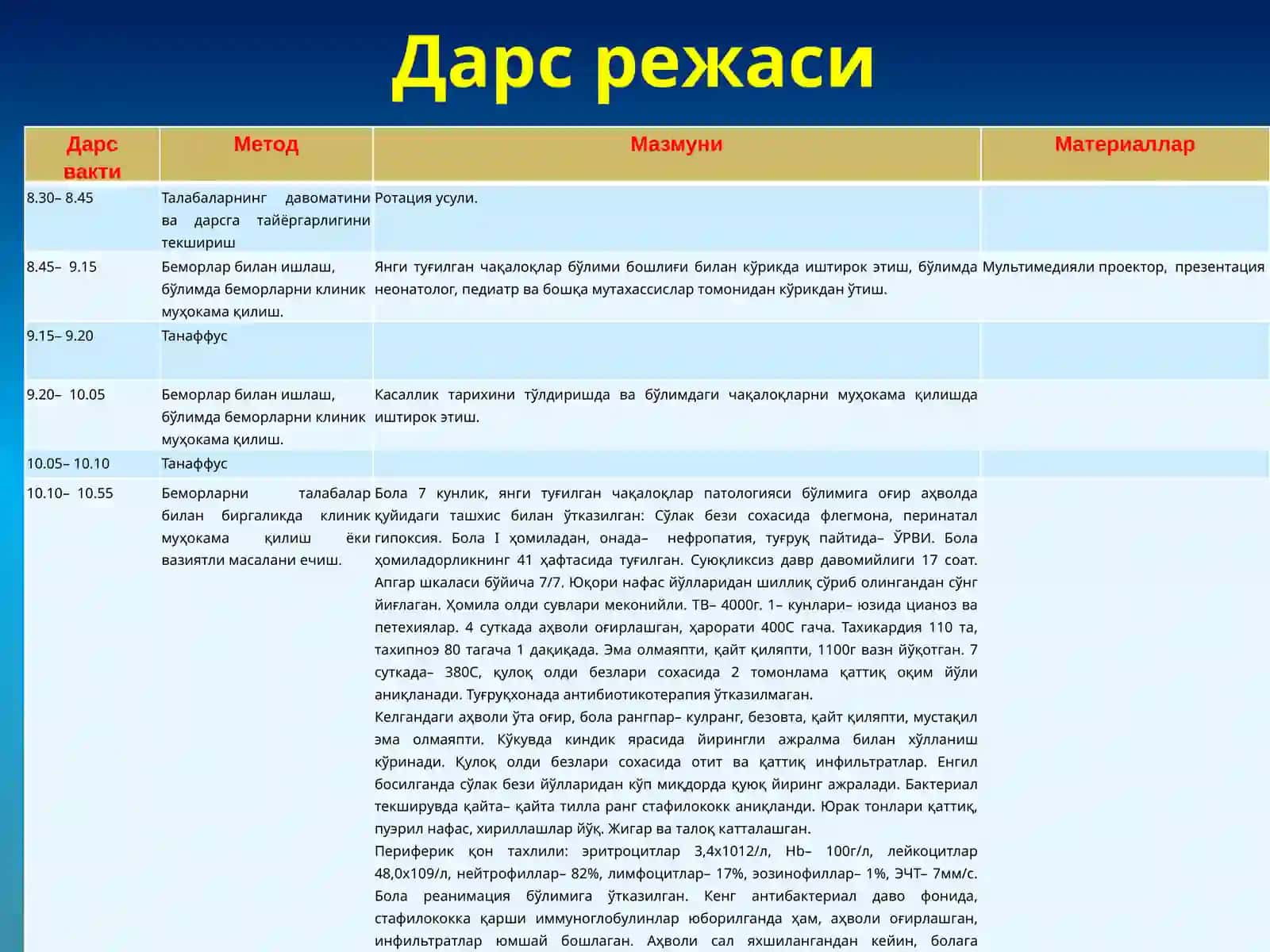 Янгитуғилган чақалоқлар сепсиси 3