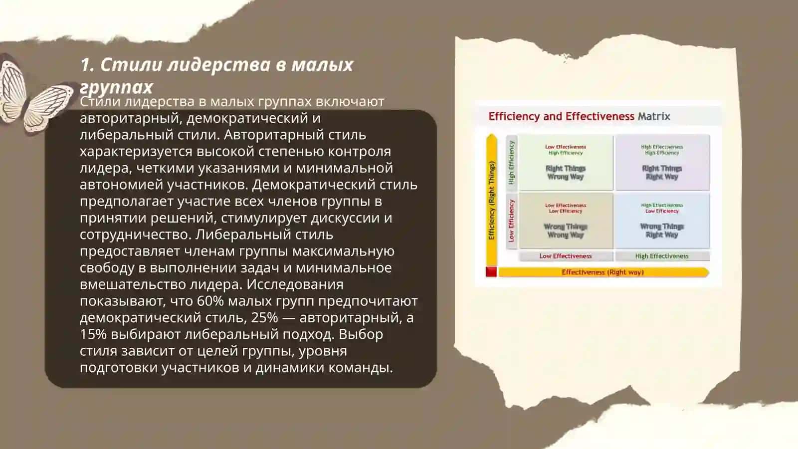 Лидерство и власть в малой группе: стили и эффективность 3