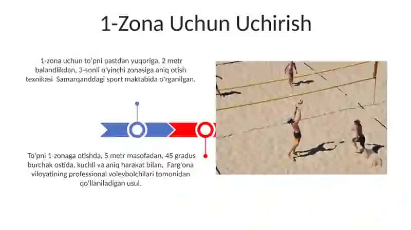 1-5-6 Zonalariga To'p Uchirish 3
