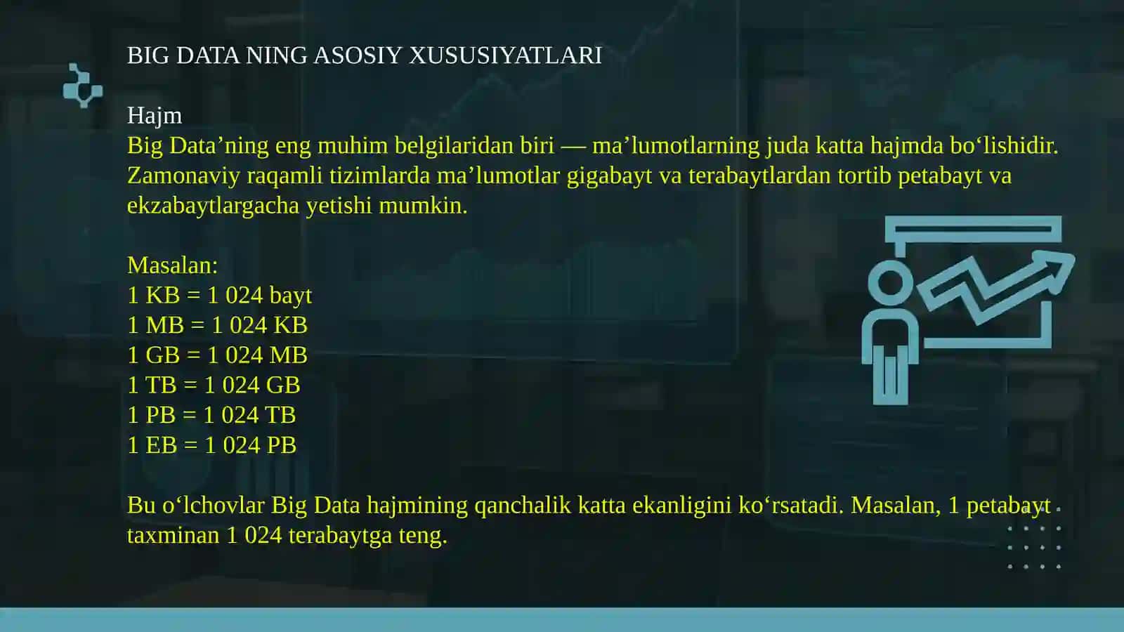 Katta hajmdagi ma’lumotlar (Big Data) va ulardan samarali foydalanish texnologiyalari 3