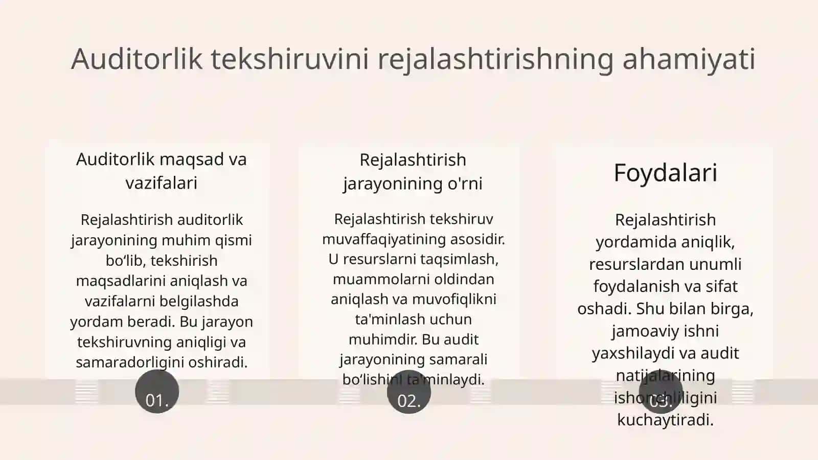 Auditorlik tekshiruvini rejalashtirish 3