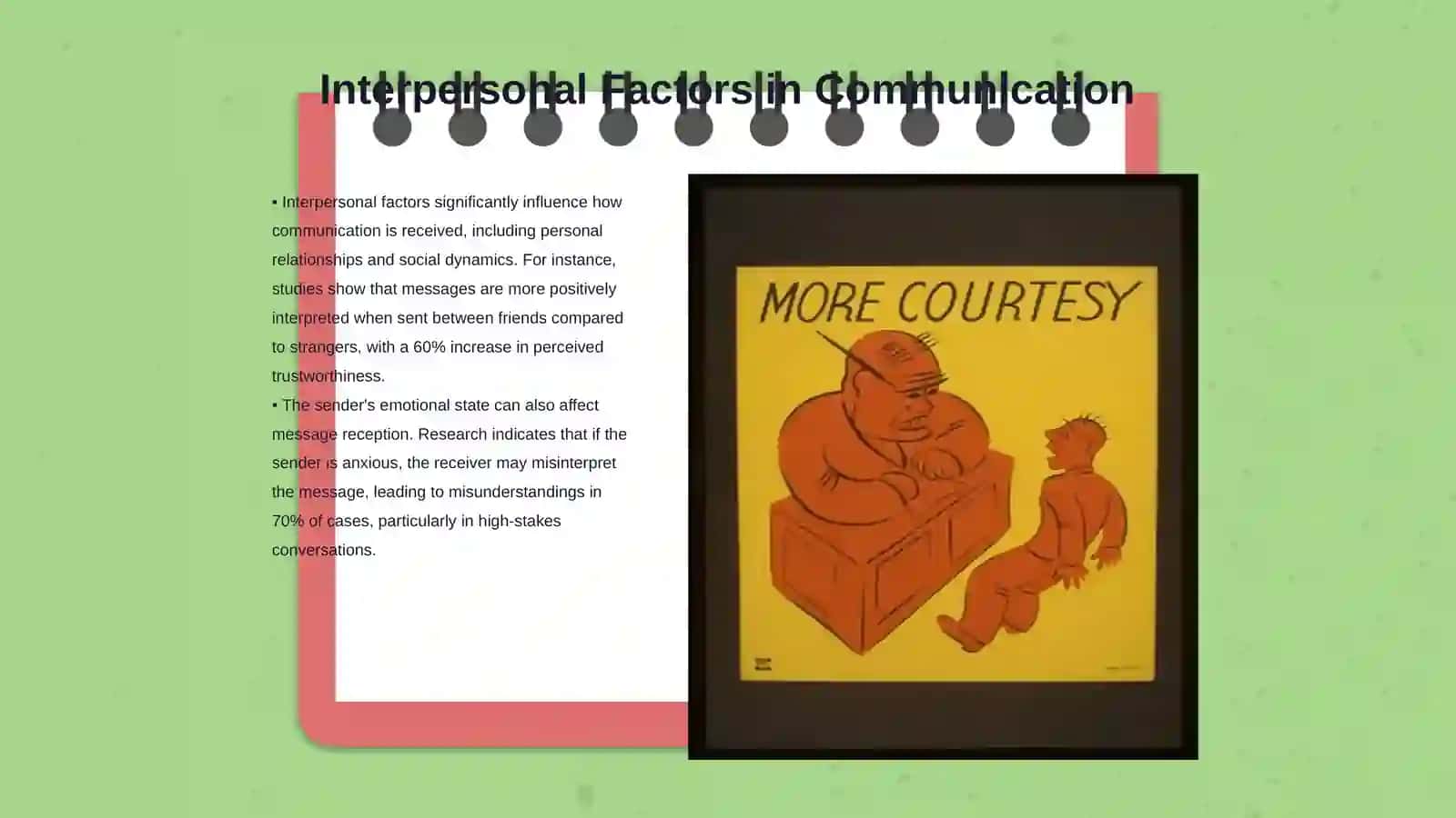 Factors affecting how communication is received 3