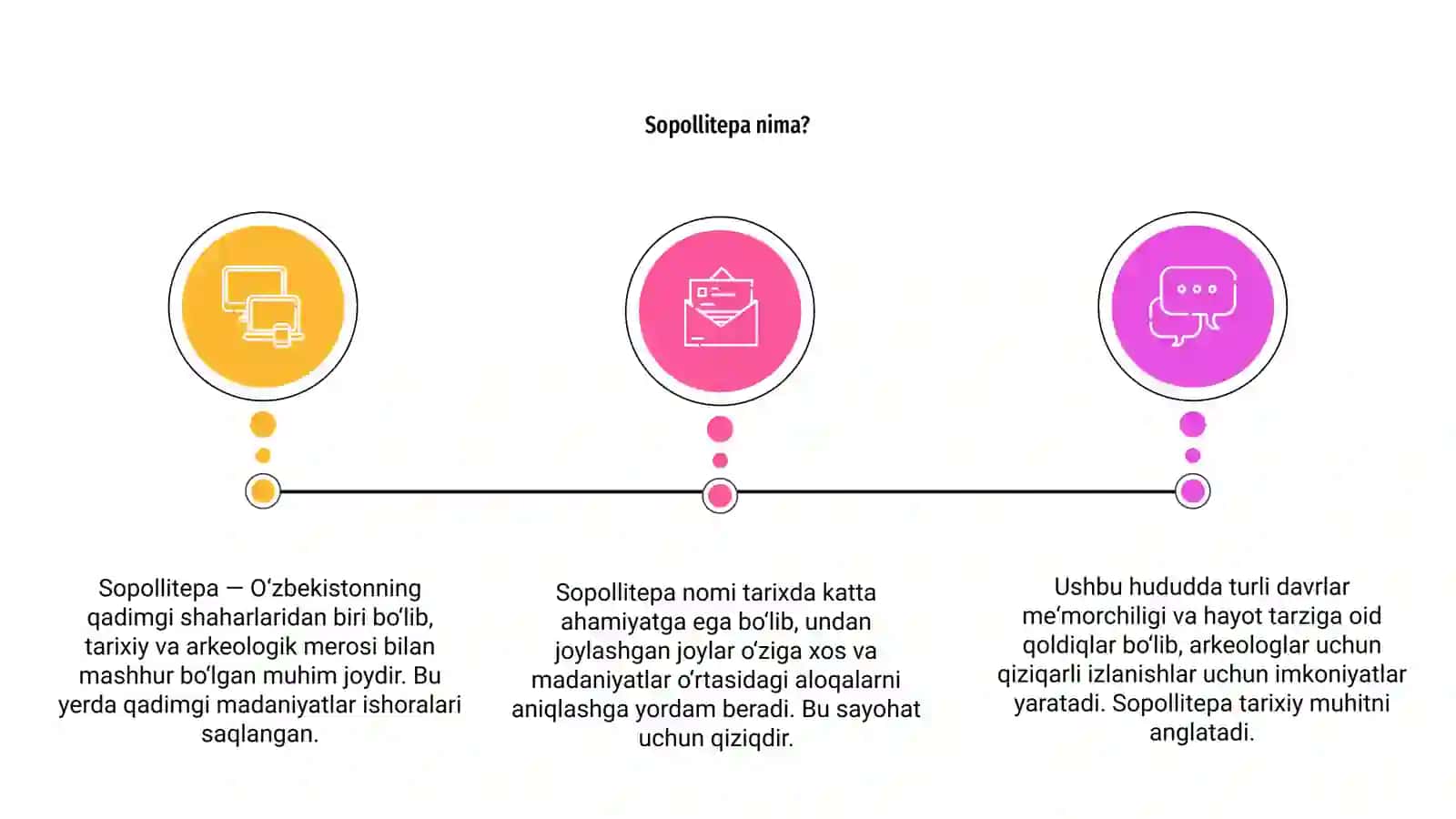 Sopollitepa 3