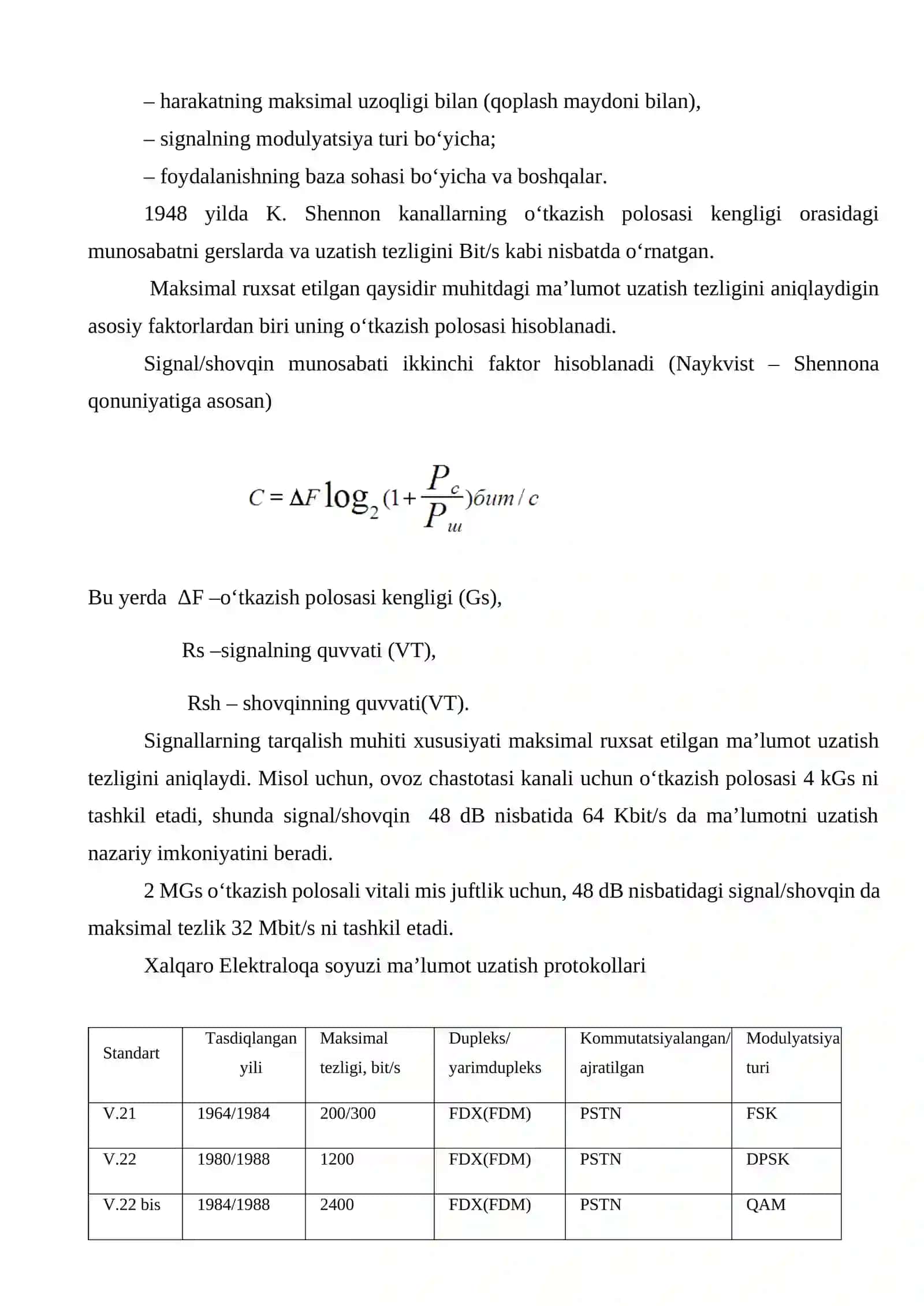 MODULYATSIYA 3