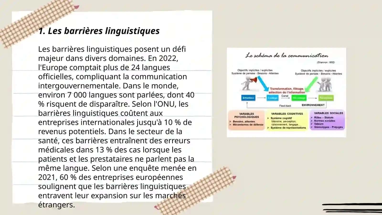 Les concepts fondamentaux de la communication interculturelle 3