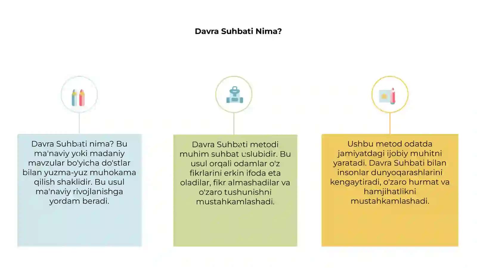 Davra suhbati metodi 3