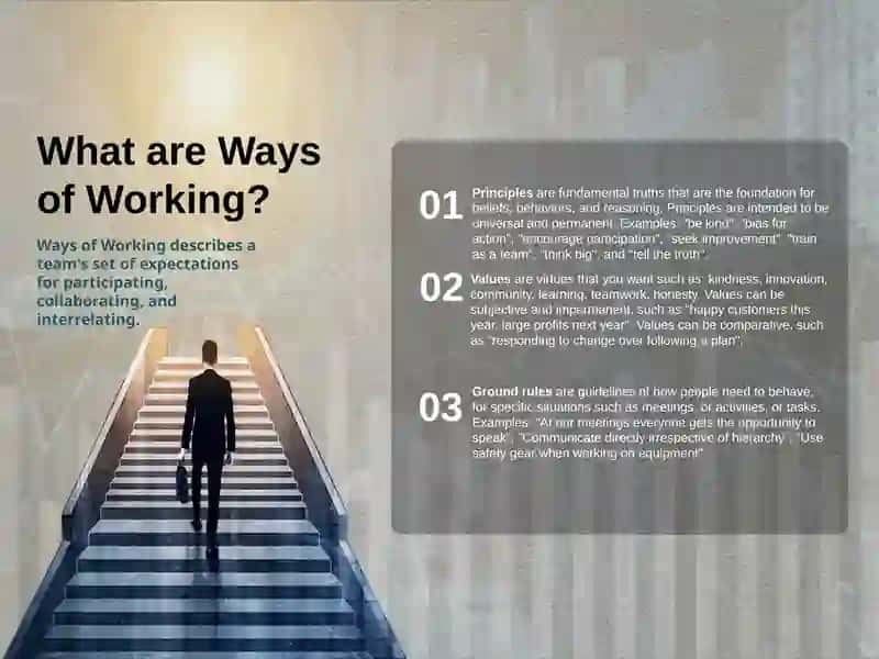 Ways of Working 3