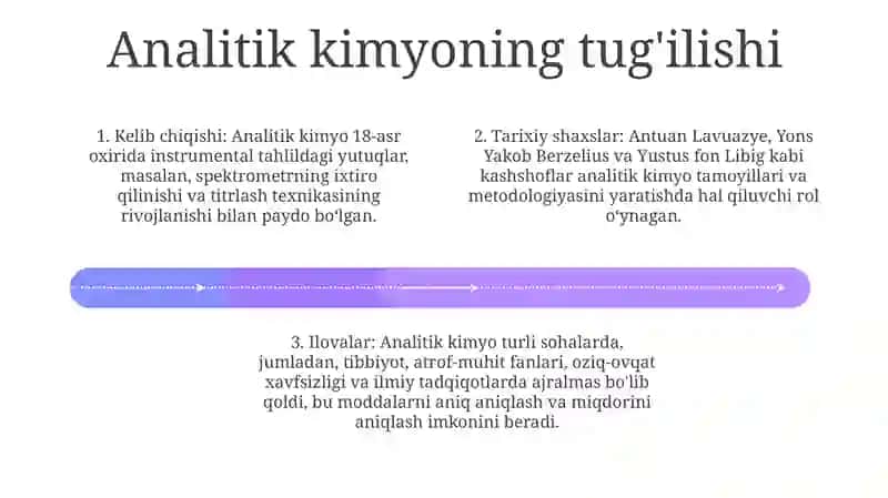 Kimyo Fanini Rivojlanish Tarixiga Oid Malumotlarni Organish Hamda Tahliliy Malumotlar Yozish 3