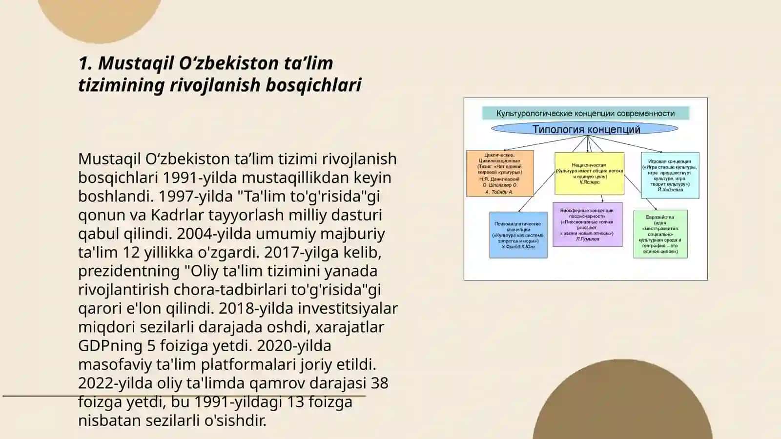 Mustaqil Oʻzbekostonda taʼlim va pedagogik fikr taraqqiyoti 3